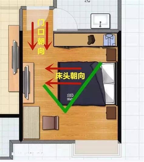 睡床方位|床怎样摆放合适？